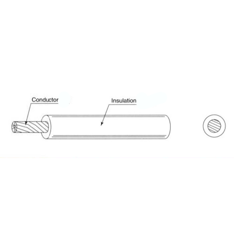 Kabel tunggal berisolasi PVC H07V-K details