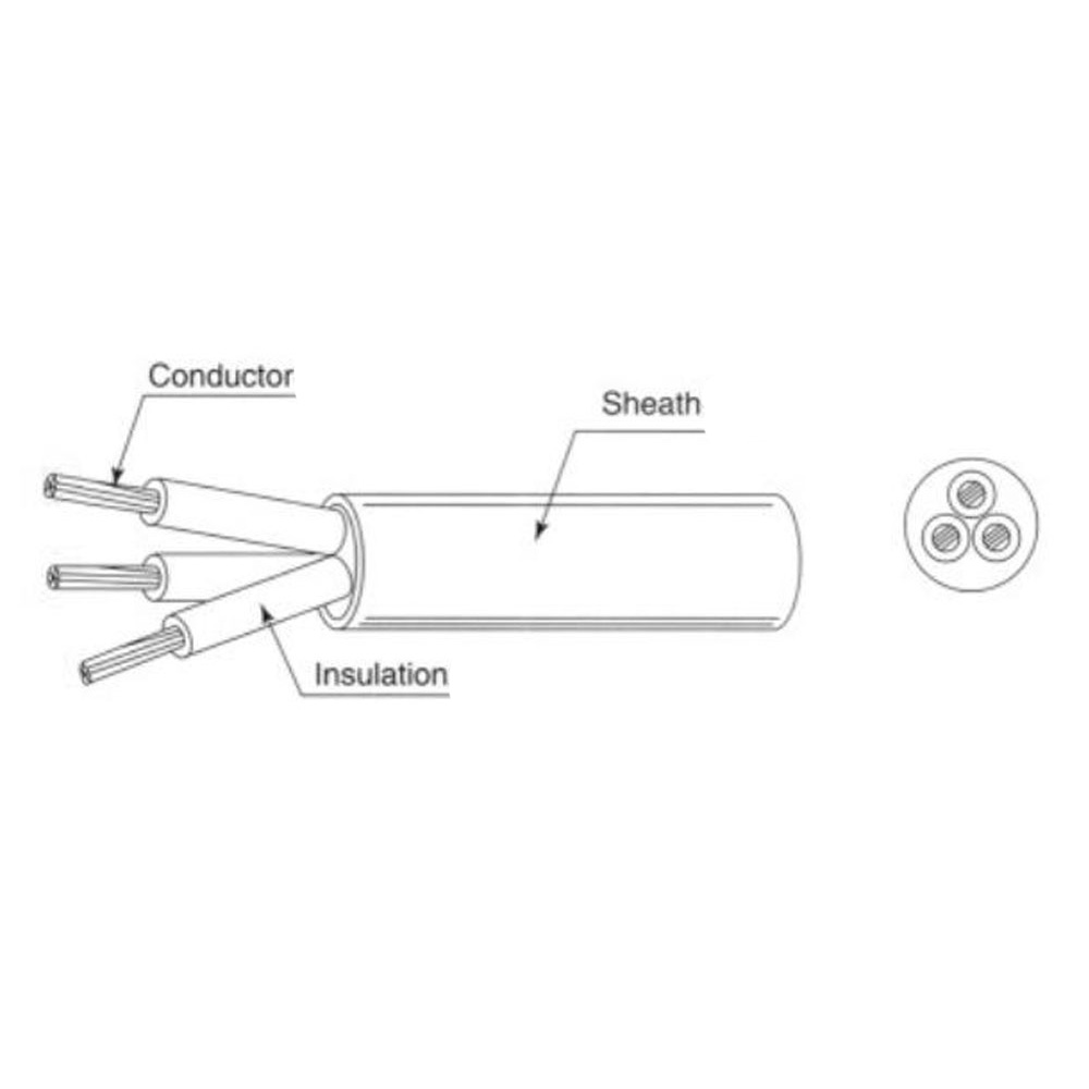 H05RR-F Kabel fleksibel berinsulasi dan berselubung karet