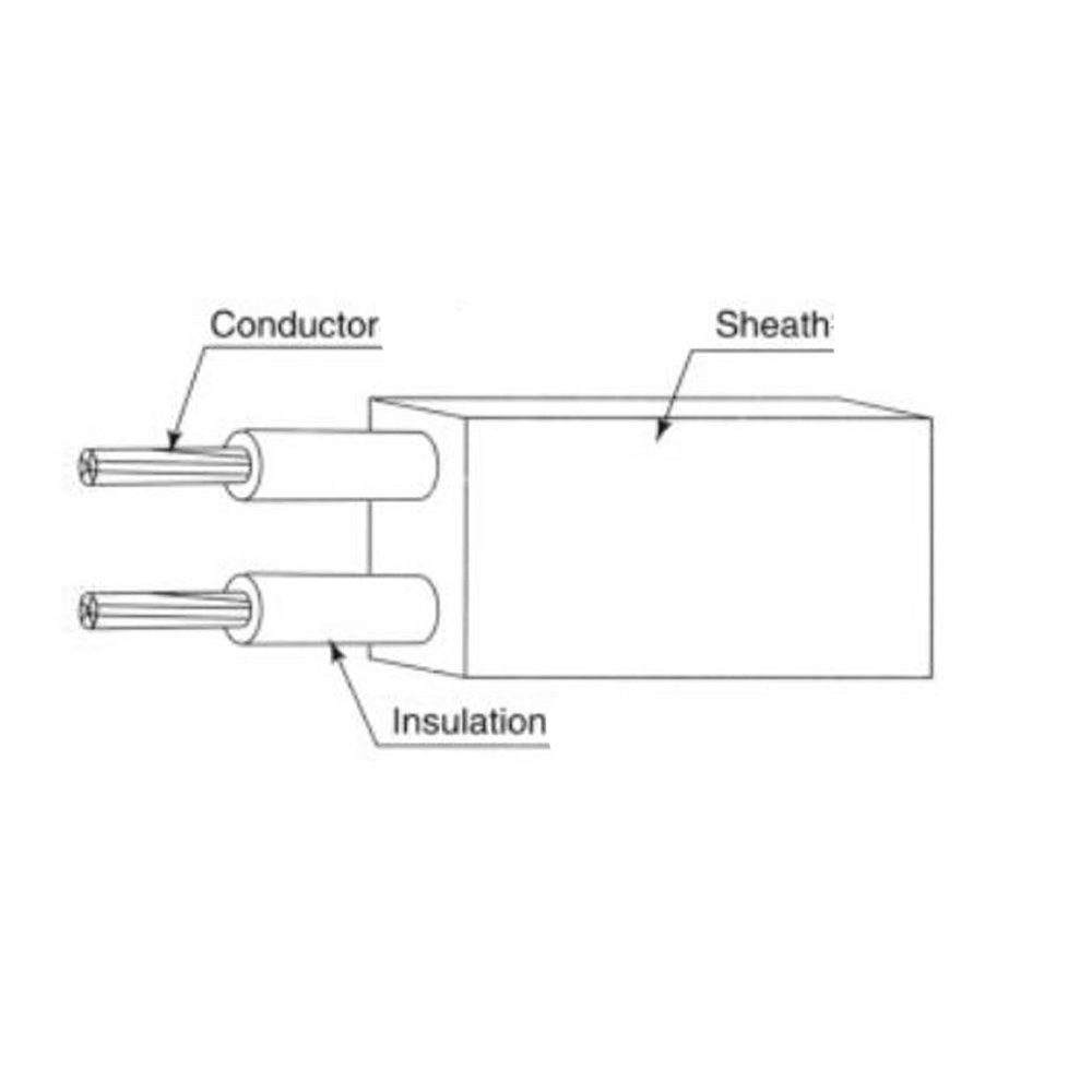 H05RNH2-F Kabel fleksibel datar berinsulasi dan berselubung karet